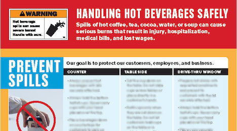 Handling-Hot-Beverages-Poster-Dan-Cox-Associates-Spill-Prevention-Burn-Prevention